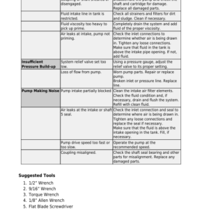 John Deere 2254 Sugarcane Loader Service Repair Manual (TMCM225401) - Image 4