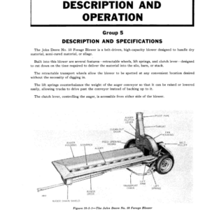 John Deere 50 Forage Blower Service Repair Manual (SM2006) - Image 2