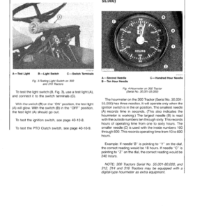John Deere 300, 312, 314, 316 Hydrostatic Tractors Service Repair Manual (SM2104) - Image 4