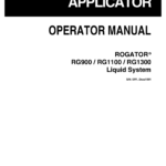 Ag-Chem RG900, RG1100, RG1300 Liquid System Row Crop System Operators Manual (English) (DXXX1001 and later) - Image 1