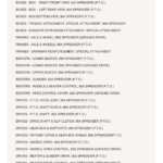 AGCO Allis Manure Spreaders Parts Catalog Manual - Image 1