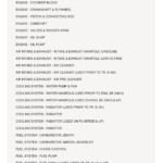 AGCO Allis B, IB, C Tractor and B125, 60H Power Unit Parts Catalog Manual - Image 1