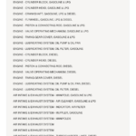 AGCO Allis D19 Tractor Parts Catalog Manual - Image 1
