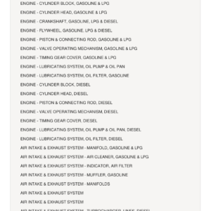 AGCO Allis D19 Tractor Parts Catalog Manual - Image 1