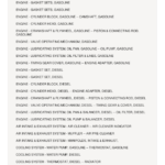 AGCO Allis 170, 175 Tractor Parts Catalog Manual - Image 1