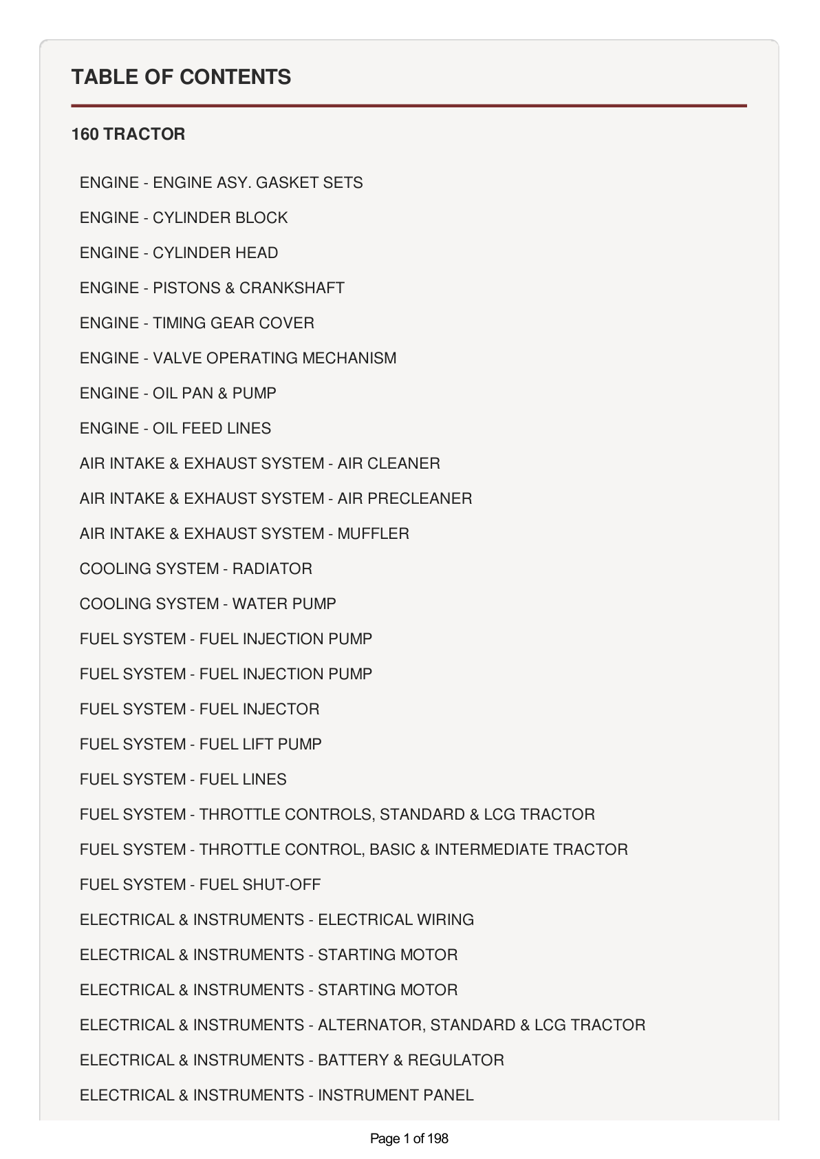 AGCO Allis 160 Tractor Parts Catalog Manual