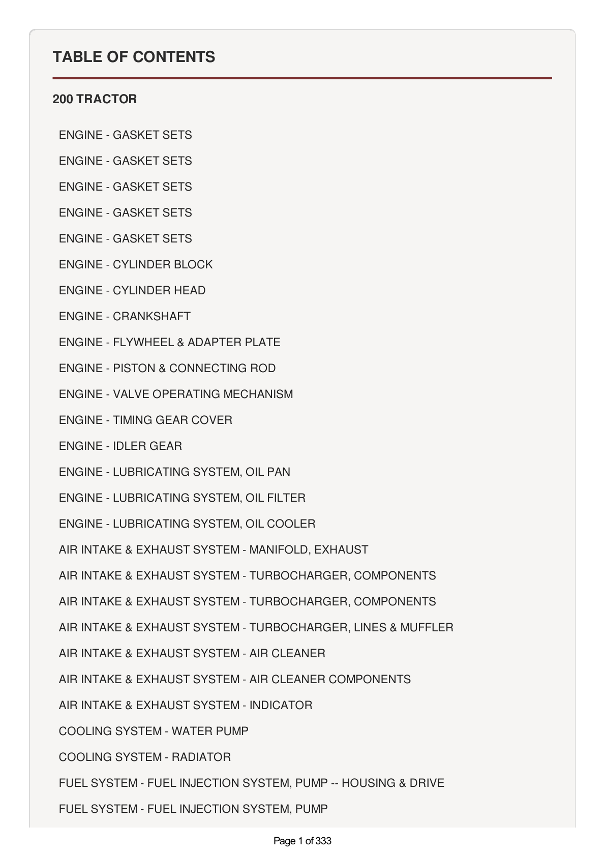 AGCO Allis 200 Tractor Parts Catalog Manual