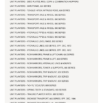 AGCO Allis 600 Series Planter Parts Catalog Manual - Image 2