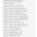 AGCO Allis 440 Tractor Parts Catalog Manual - Image 1