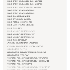 AGCO Allis 5040 Tractor Parts Catalog Manual