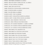 AGCO Allis 1500 "Min-Til", 1600 Chisel Plow Parts Catalog Manual - Image 1