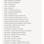 AGCO Allis 5020, 5020 FWD, 5030 Tractor Parts Catalog Manual - Image 1