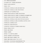AGCO Allis 5015, 5020, FWA, 5030 Accessories and Implements Parts Catalog Manual - Image 1