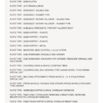 AGCO Allis 71, 72, 73, 74 Series Plate Type Planter Parts Catalog Manual - Image 1