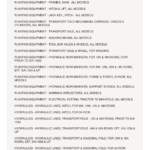 AGCO Allis 390 Series Pull Type Planter Frame Parts Catalog Manual - Image 1