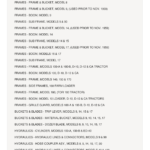AGCO Allis A-C Farm Loaders - All Models Parts Catalog Manual - Image 1