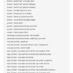 AGCO Allis 5045 Tractor Parts Catalog Manual - Image 1