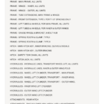 AGCO Allis 1400 Chiselvator Parts Catalog Manual (21 - 34 Foot and 40 - 58 Foot Units) - Image 1