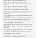 AGCO Allis 5200 Series Tractor Implements Parts Catalog Manual - Image 1
