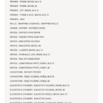 Allis-Chalmers 66, 72, 90 All Crop Harvester Parts Catalog Manual (Two Row Corn Head) - Image 1