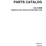 Ag-Chem TerraGator Liquid System Parts Catalog Manual - Image 2