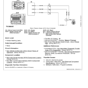 John Deere 959ML Shovel Logger Technical Repair Manual (SN F343824 & L343824  and up) - Image 3