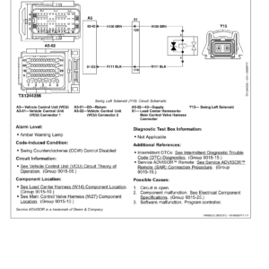 John Deere 959ML Shovel Logger Technical Repair Manual (SN F343824 & L343824  and up) - Image 4