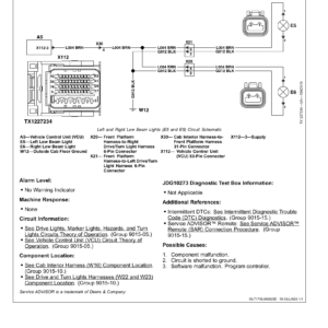 John Deere 770G Motor Grader Technical Repair Manual (SN C000001 & D000001 and up) - Image 3