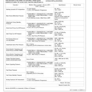 John Deere 903M, 953M, 959M Tracked Feller Bunchers Technical Repair Manual (SN C409163 & D409163 and up) - Image 4