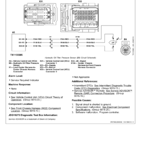 John Deere 803M, 853M Tracked Feller Bunchers (Closed-Loop Hydraulic) Technical Repair Manual (SN C409163 & D409163 and up) - Image 3