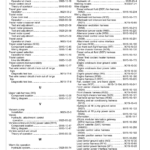 John Deere 859M Tracked Feller Bunchers (Open-Loop Hydraulic) Technical Repair Manual (SN F409163 & L409163 and up) - Image 3