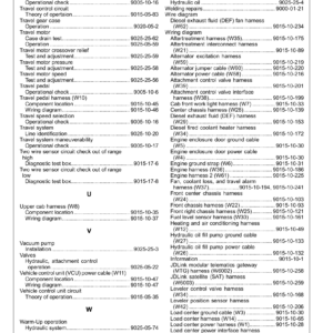 John Deere 859M Tracked Feller Bunchers (Open-Loop Hydraulic) Technical Repair Manual (SN F409163 & L409163 and up) - Image 3