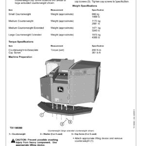 John Deere 803M, 853M Tracked Feller Bunchers (Open-Loop Hydraulic) Technical Repair Manual (SN F409163 & L409163 and up) - Image 4