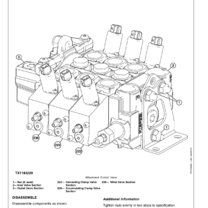 John Deere 859M Tracked Feller Bunchers (Closed-Loop Hydraulic) Technical Repair Manual (SN F409163 & L409163 and up) - Image 4