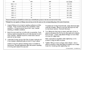 John Deere 803MH, 853MH Tracked Harvesters (Open-Loop Hydraulic) Technical Repair Manual (SN C409163 & D409163 and up) - Image 4