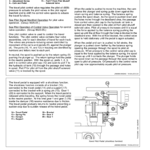 John Deere 380 P-Tier (Gen A) Excavator Technical Repair Manual (SN F_00001 and up) - Image 3