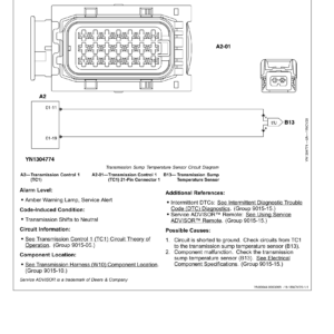 John Deere 644 G Tier (Gen A - 4WD) Loader Technical Repair Manual (SN LA00001 and up) - Image 3