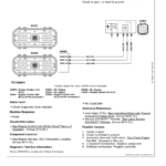 John Deere 337E, 437E Knuckleboom Log Loaders Technical Repair Manual (SN L429856 and up) - Image 3