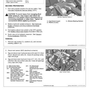 John Deere 744 P (4WD) Loader Technical Repair Manual (PIN L_05963 and up) - Image 5