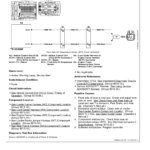 John Deere 624 P-Tier (Gen A - 4WD) Loader Technical Repair Manual (SN L_15418 and up) - Image 4