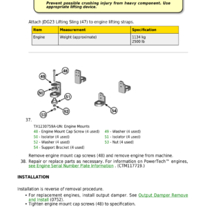 John Deere 260 P, 310 P Articulated Dump Truck Technical Repair Manual (SN F_06113 and Up) - Image 4