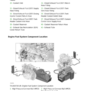 John Deere 710 P Backhoe Loader Technical Repair Manual (SN FX02265 and Up) - Image 3