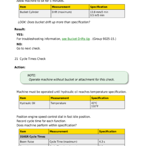 John Deere 316GR, 318G Skid Loader Technical Repair Manual (SN J435000 and Up - EH Control) - Image 3
