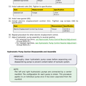 John Deere 317G Skid Loader Technical Repair Manual (SN J435000 and Up) - Image 4