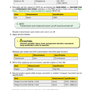 John Deere 524 P (4WD) Loader Technical Repair Manual (SN L_18490 till L_25721) - Image 5