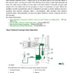 John Deere 35 P Excavator Technical Repair Manual (SN K_00001 and up) - Image 3