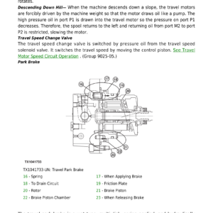 John Deere 60 P Excavator Technical Repair Manual (SN J_00001 and up) - Image 3