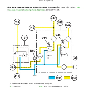 John Deere 250 P Backhoe Loader Technical Repair Manual (SN C000001 & D000001 and Up) - Image 4