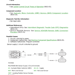 John Deere 853M, 859M Tracked Feller Bunchers (Open-Loop Hydraulic) Technical Repair Manual (SN 471943 & 800001 and up) - Image 3