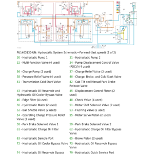 John Deere 850 P Crawler Dozer Technical Repair Manual (SN FX11340 and up) - Image 3